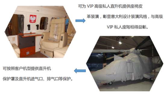 GSoftliner定制軟包材料