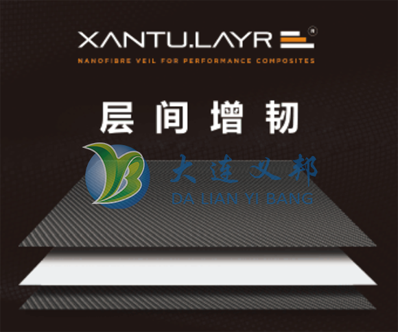 靜電紡絲納米纖維增韌膜提升復(fù)合材料CAI即沖擊后壓縮強(qiáng)度實驗示例