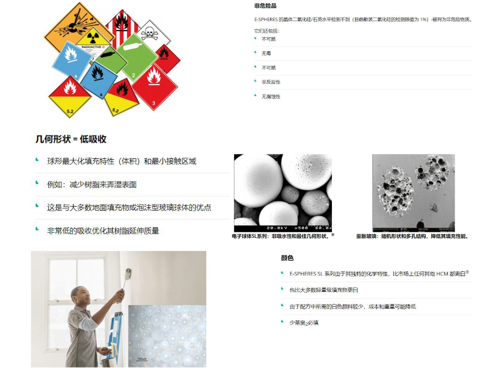 陶瓷微珠特點(diǎn) 陶瓷微珠特點(diǎn)