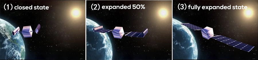 高導(dǎo)電石墨烯基油墨在聚合物復(fù)合材料結(jié)構(gòu)——柔性太陽(yáng)能電池的應(yīng)用