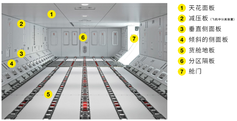 SVT可膨脹防火涂料滿足國際1200度高溫和15分鐘航空防火設(shè)計要求
