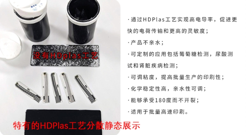 Haydale通過HDPlas?專利工藝可實(shí)現(xiàn)導(dǎo)電油墨線性寬和快速固化等特性