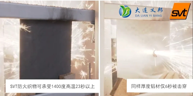 SVT無熱蔓延技術(shù):為電動(dòng)汽車提供嚴(yán)苛的熱失控防護(hù)材料