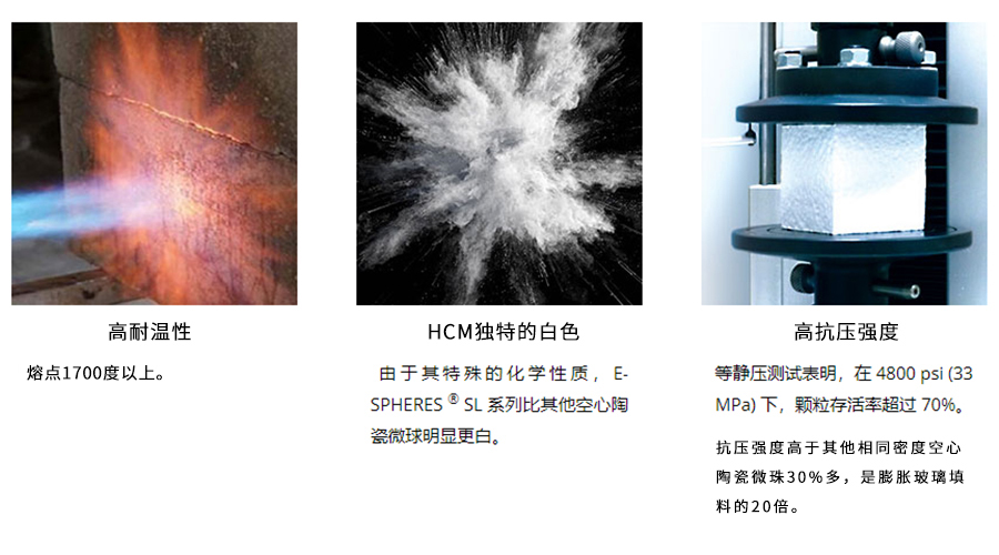 E-SPHERES? 15PD/60PD空心陶瓷微珠在航空航天高溫涂料領(lǐng)域應(yīng)用案例
