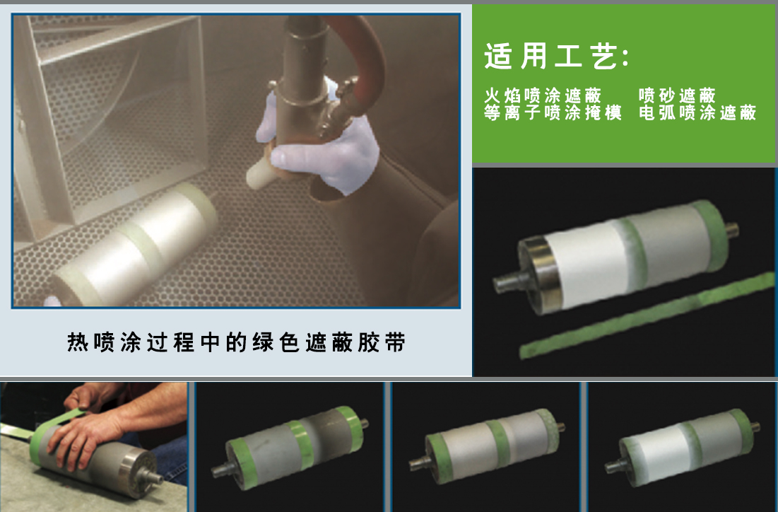 310-16S/170-10S/20S綠膠帶:航空發(fā)動(dòng)機(jī)維修OEM國(guó)際認(rèn)證的高性能遮蔽材料