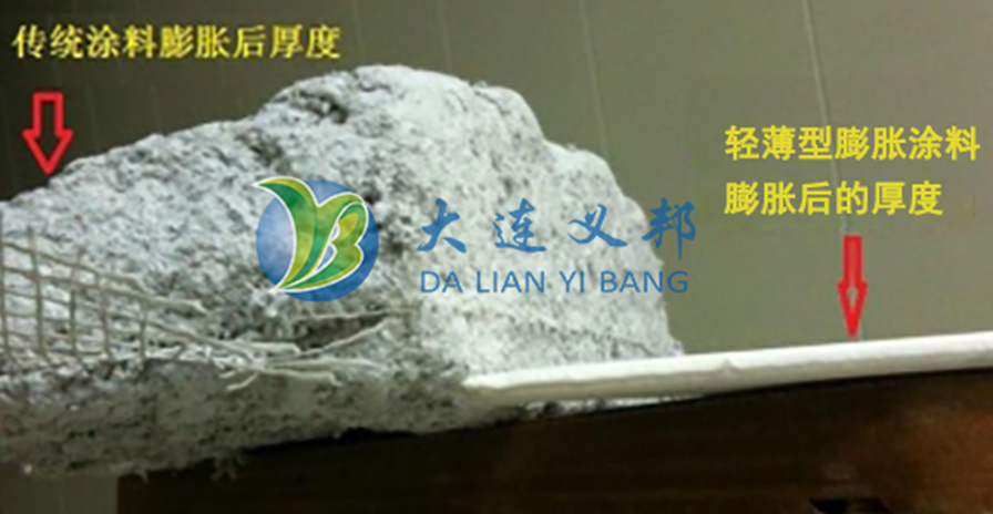 Contego航空級(jí)阻燃航空滑油泵與黑匣子不膨脹防火涂料